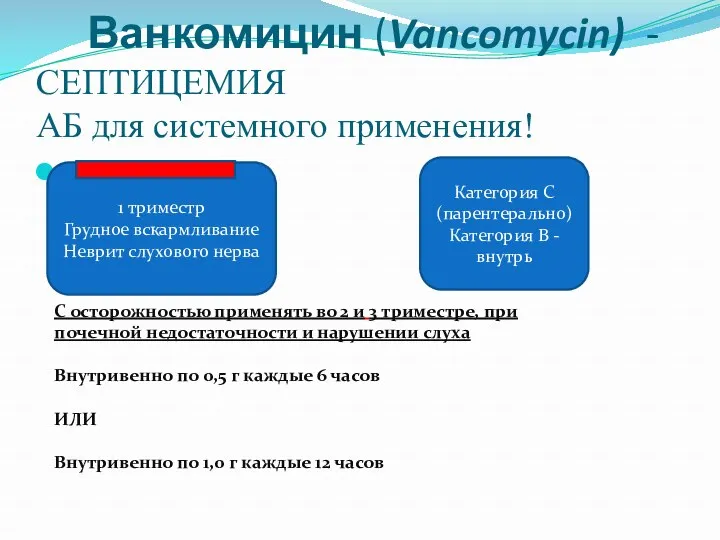 Ванкомицин (Vancomycin) - СЕПТИЦЕМИЯ АБ для системного применения! М м