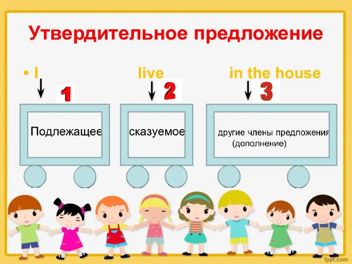 Утвердительное предложение I live in the house