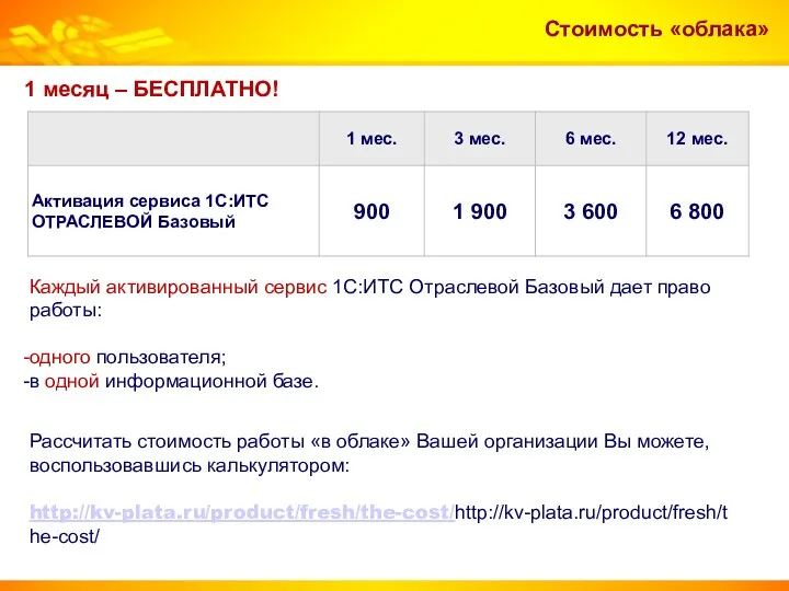 Стоимость «облака» 1 месяц – БЕСПЛАТНО! Каждый активированный сервис 1С:ИТС