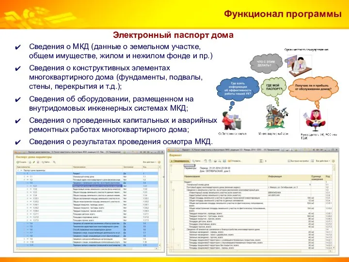 Функционал программы Сведения о МКД (данные о земельном участке, общем