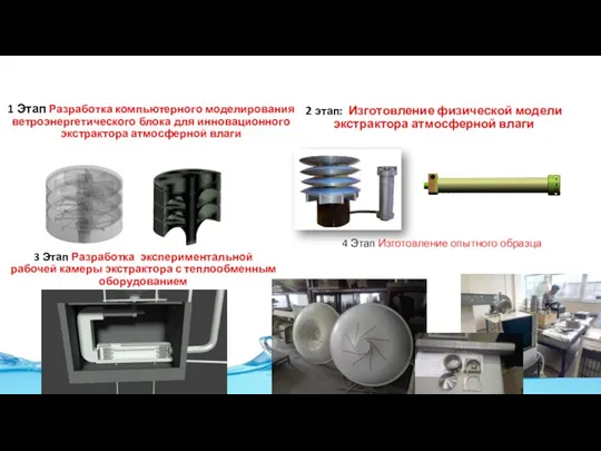 1 Этап Разработка компьютерного моделирования ветроэнергетического блока для инновационного экстрактора