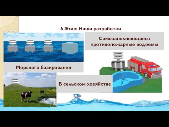 6 Этап: Наши разработки Самозаполняющиеся противопожарные водоемы Морского базирования В сельском хозяйстве