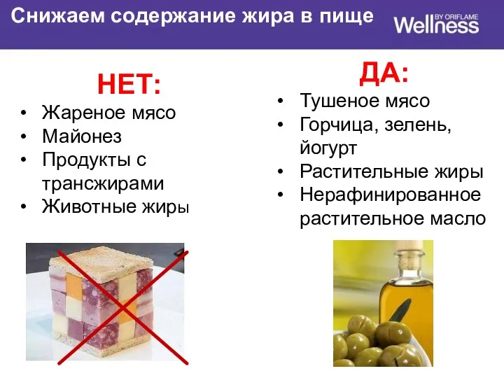 Снижаем содержание жира в пище НЕТ: Жареное мясо Майонез Продукты