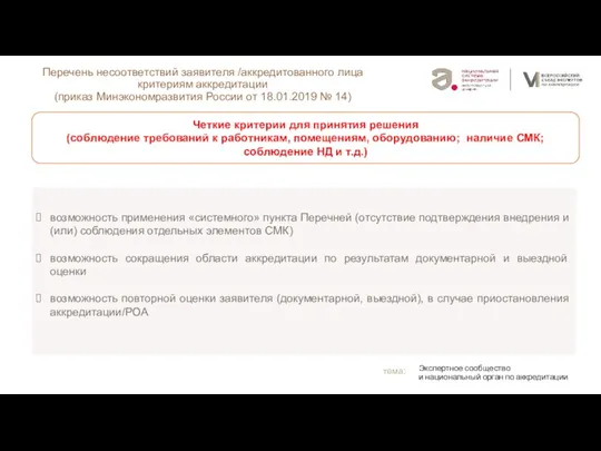 Перечень несоответствий заявителя /аккредитованного лица критериям аккредитации (приказ Минэкономразвития России