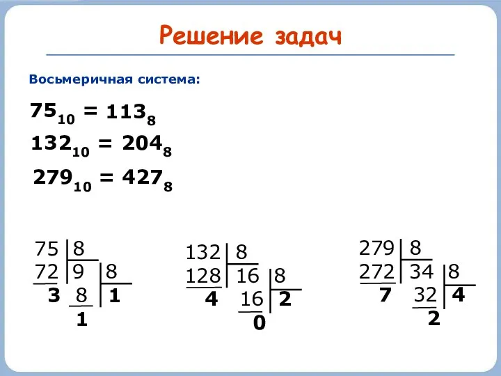 Решение задач Восьмеричная система: 7510 = 132 8 128 16