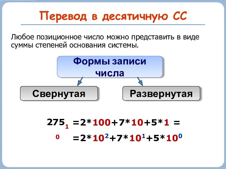 Перевод в десятичную СС Формы записи числа Развернутая Свернутая =2*100+7*10+5*1