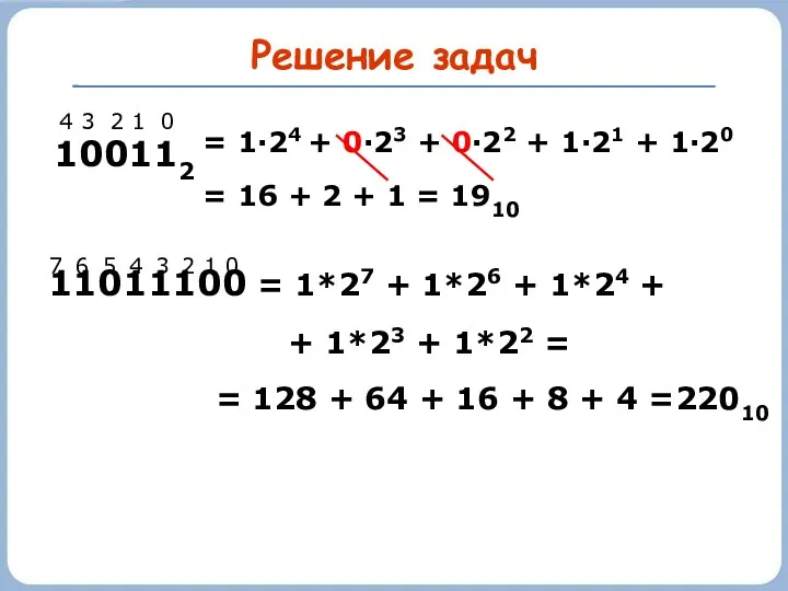 Решение задач 100112 4 3 2 1 0 = 1·24