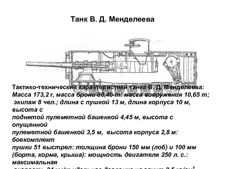 Тактико-технические характеристики танка В. Д. Менделеева: Масса 173,2 г, масса