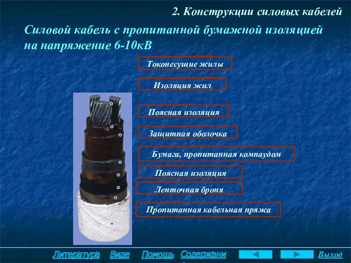 2. Конструкции силовых кабелей Силовой кабель с пропитанной бумажной изоляцией на напряжение 6-10кВ