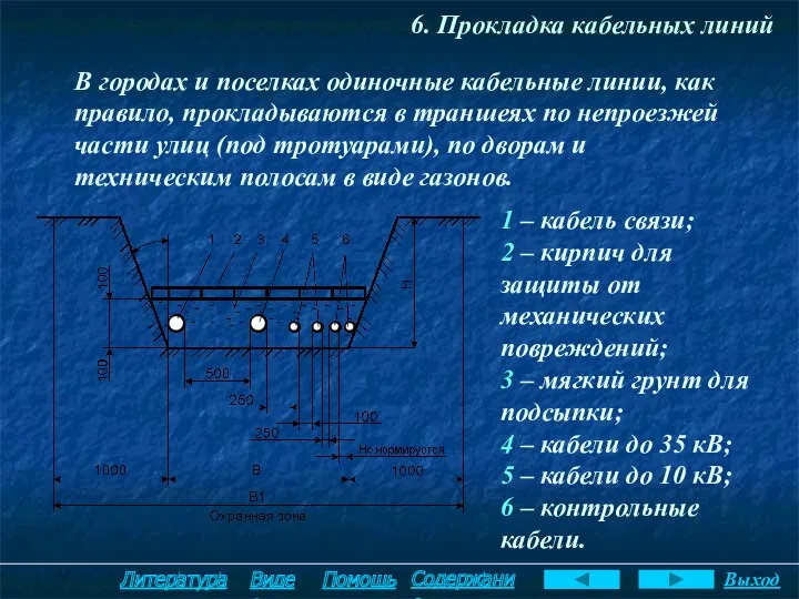 6. Прокладка кабельных линий В городах и поселках одиночные кабельные