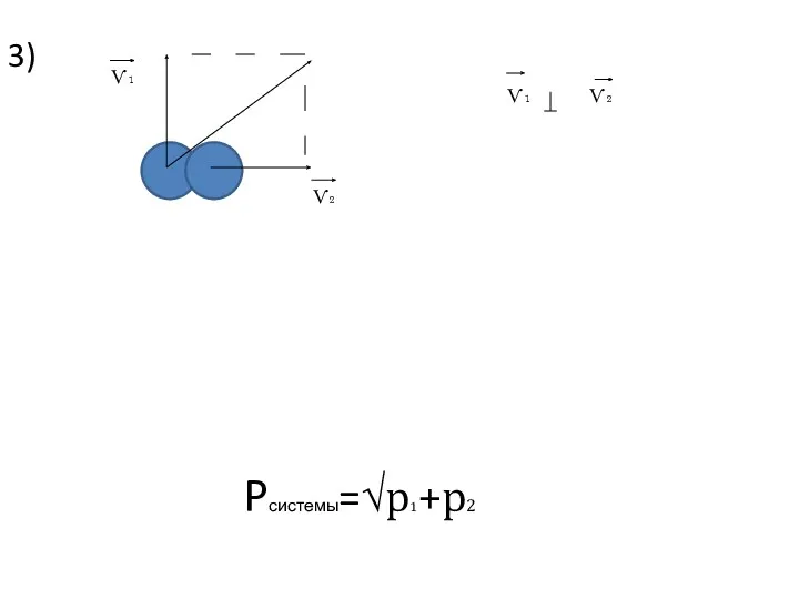 Pсистемы=√p1+p2 3) Ѵ₁ Ѵ₂ Ѵ₁ Ѵ₂