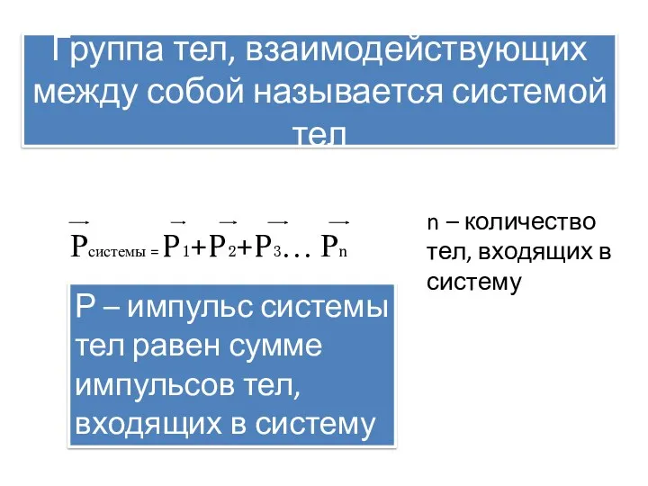 Группа тел, взаимодействующих между собой называется системой тел Рсистемы =