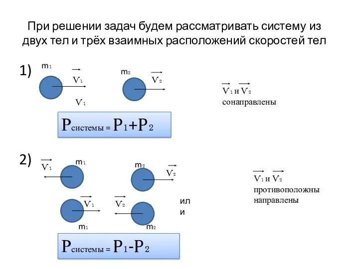 При решении задач будем рассматривать систему из двух тел и