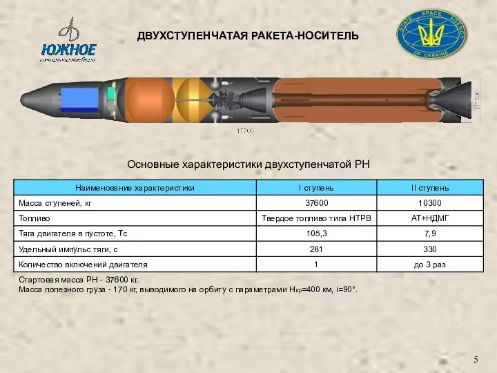 ДВУХСТУПЕНЧАТАЯ РАКЕТА-НОСИТЕЛЬ