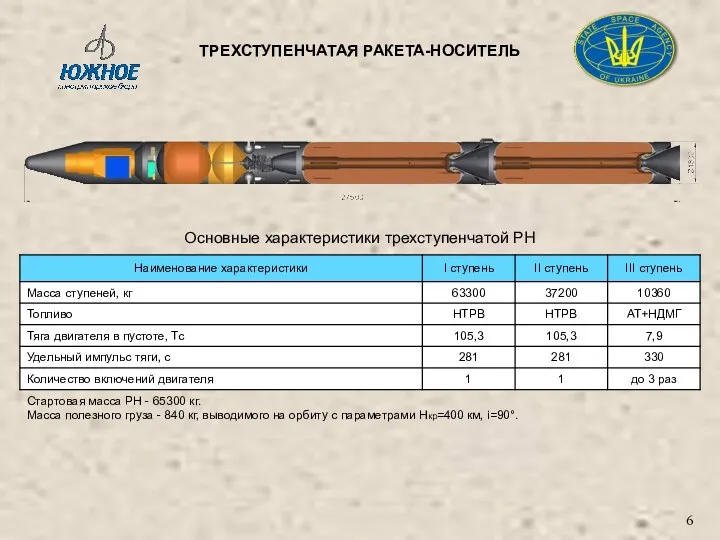 ТРЕХСТУПЕНЧАТАЯ РАКЕТА-НОСИТЕЛЬ