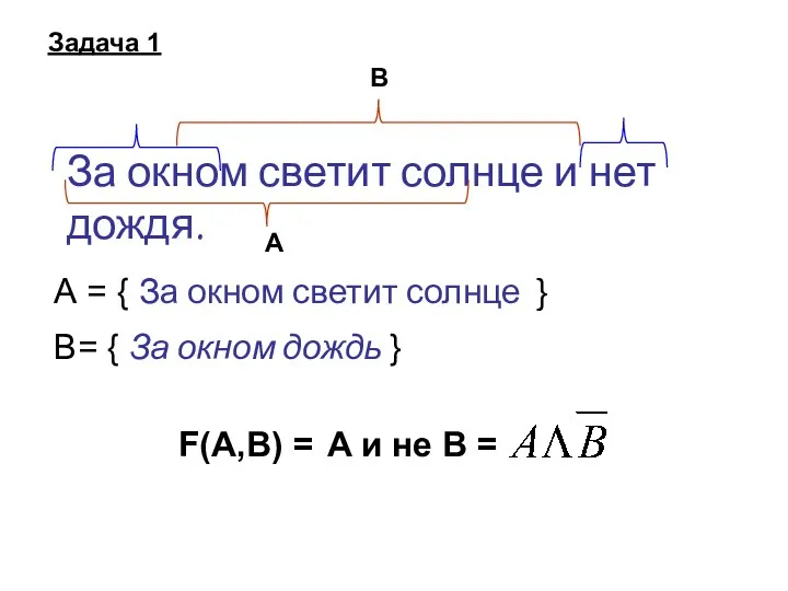 За окном светит солнце и нет дождя. А = {