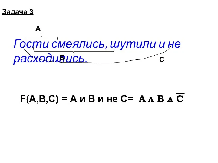 Задача 3 Гости смеялись, шутили и не расходились. А Б