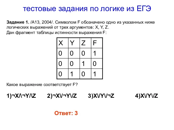 Задание 1. /А13, 2004/. Символом F обозначено одно из указанных