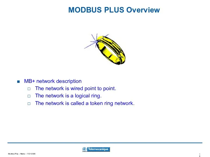 MODBUS PLUS Overview MB+ network description The network is wired