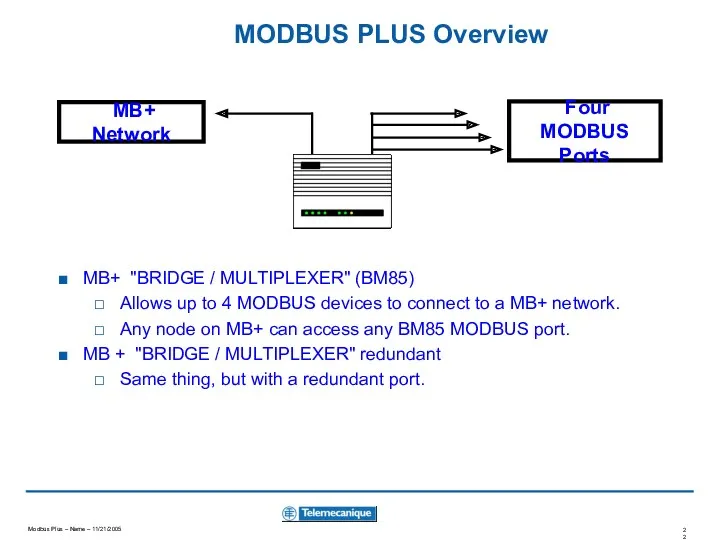 MODBUS PLUS Overview MB+ "BRIDGE / MULTIPLEXER" (BM85) Allows up