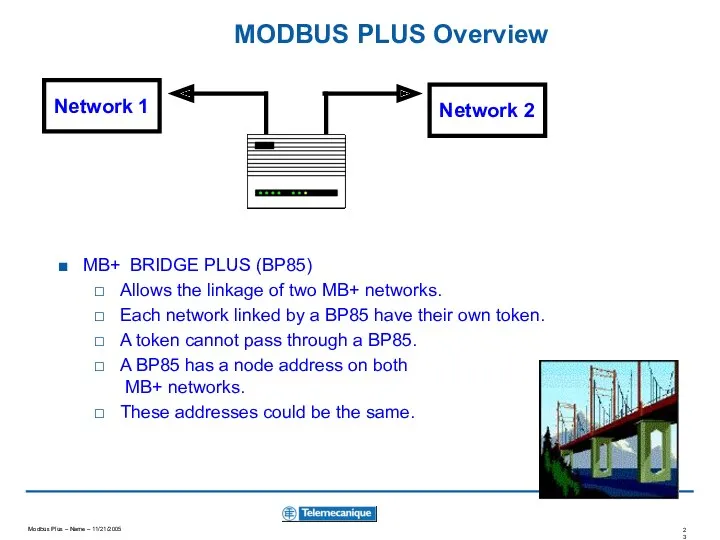 MODBUS PLUS Overview MB+ BRIDGE PLUS (BP85) Allows the linkage