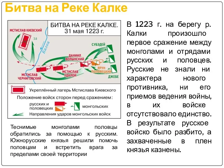 Битва на Реке Калке В 1223 г. на берегу р.