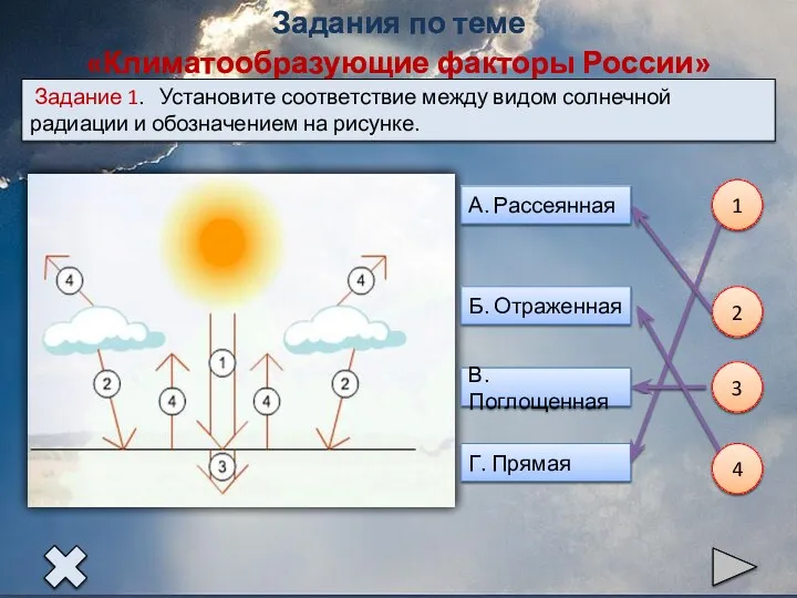 Задания по теме «Климатообразующие факторы России» Задание 1. Установите соответствие