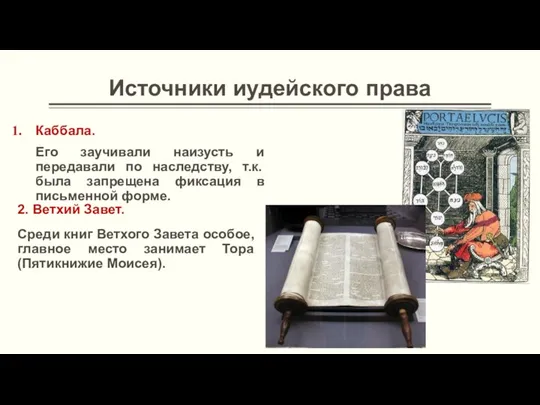 Источники иудейского права Каббала. Его заучивали наизусть и передавали по