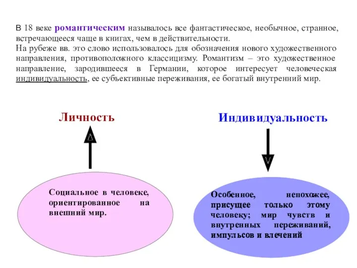 В 18 веке романтическим называлось все фантастическое, необычное, странное, встречающееся