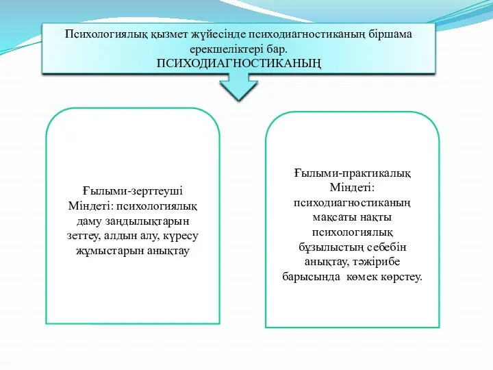 Психологиялық қызмет жүйесінде психодиагностиканың біршама ерекшеліктері бар. ПСИХОДИАГНОСТИКАНЫҢ Ғылыми-зерттеуші Міндеті: