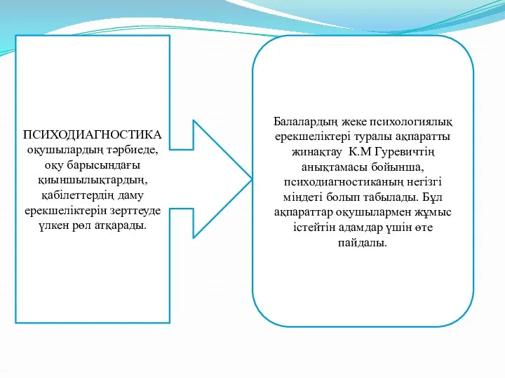 ПСИХОДИАГНОСТИКА оқушылардың тәрбиеде, оқу барысындағы қиыншылықтардың, қабілеттердің даму ерекшеліктерін зерттеуде