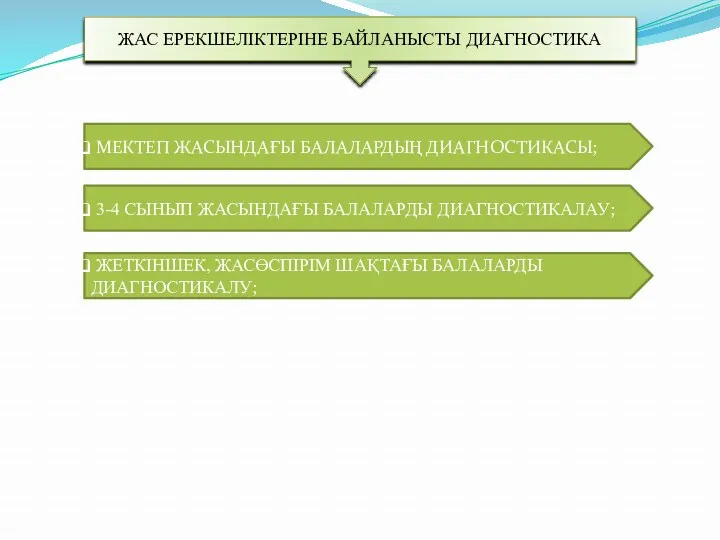 ЖАС ЕРЕКШЕЛІКТЕРІНЕ БАЙЛАНЫСТЫ ДИАГНОСТИКА МЕКТЕП ЖАСЫНДАҒЫ БАЛАЛАРДЫҢ ДИАГНОСТИКАСЫ; 3-4 СЫНЫП