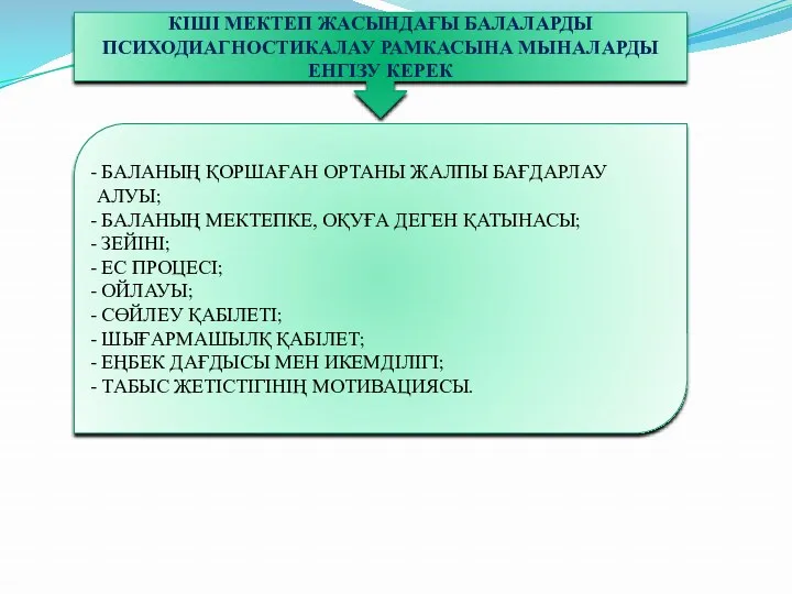 КІШІ МЕКТЕП ЖАСЫНДАҒЫ БАЛАЛАРДЫ ПСИХОДИАГНОСТИКАЛАУ РАМКАСЫНА МЫНАЛАРДЫ ЕНГІЗУ КЕРЕК БАЛАНЫҢ