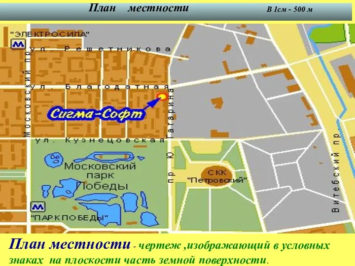 План местности В 1см - 500 м План местности -