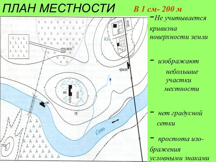 ПЛАН МЕСТНОСТИ В 1 см- 200 м -Не учитывается кривизна