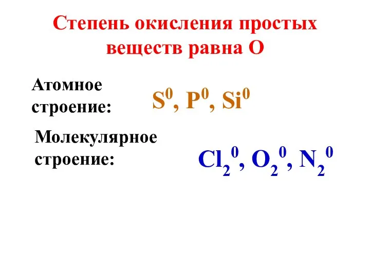 Степень окисления простых веществ равна О S0, P0, Si0 Cl20, O20, N20 Атомное строение: Молекулярное строение: