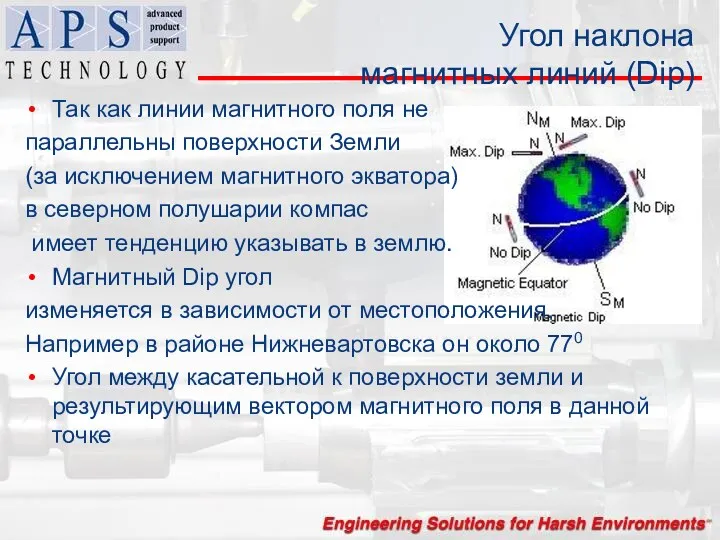 Угол наклона магнитных линий (Dip) Так как линии магнитного поля