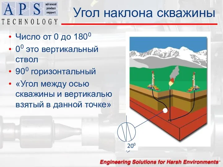 Угол наклона скважины Число от 0 до 1800 00 это вертикальный ствол 900