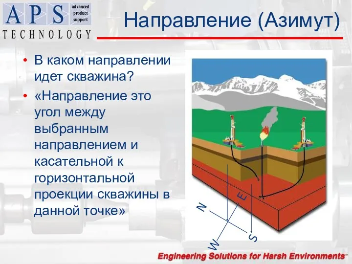 Направление (Азимут) В каком направлении идет скважина? «Направление это угол