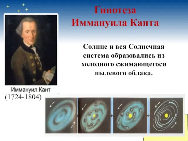Гипотеза Иммануила Канта Солнце и вся Солнечная система образовались из холодного сжимающегося пылевого облака. (1724-1804)