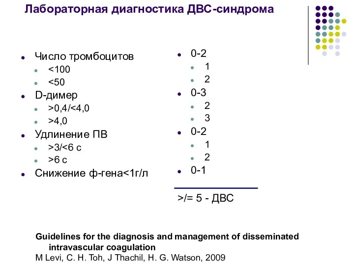 Лабораторная диагностика ДВС-синдрома Число тромбоцитов D-димер >0,4/ >4,0 Удлинение ПВ >3/ >6 c