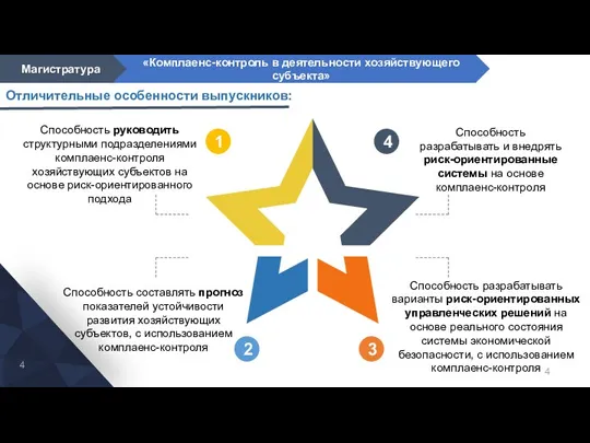 Отличительные особенности выпускников: Способность составлять прогноз показателей устойчивости развития хозяйствующих