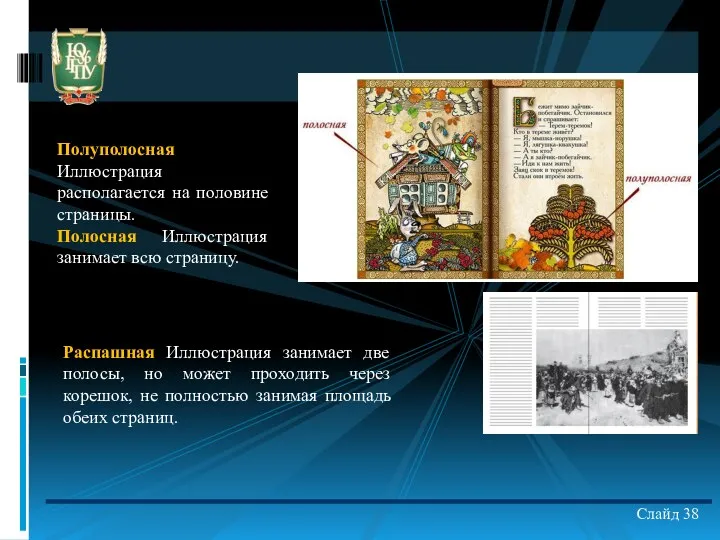 Слайд 38 Полуполосная Иллюстрация располагается на половине страницы. Полосная Иллюстрация