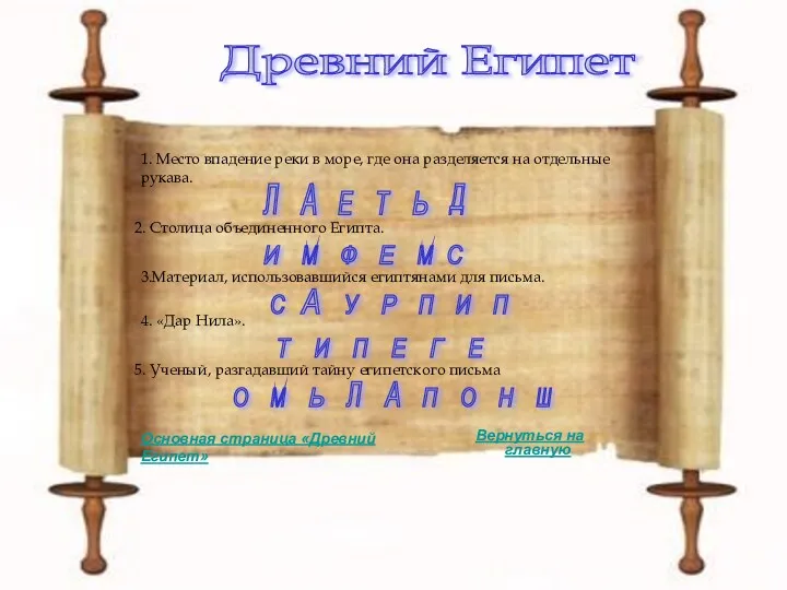 Древний Египет 1. Место впадение реки в море, где она разделяется на отдельные