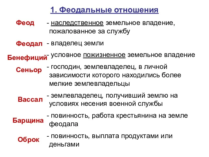 1. Феодальные отношения наследственное земельное владение, пожалованное за службу владелец