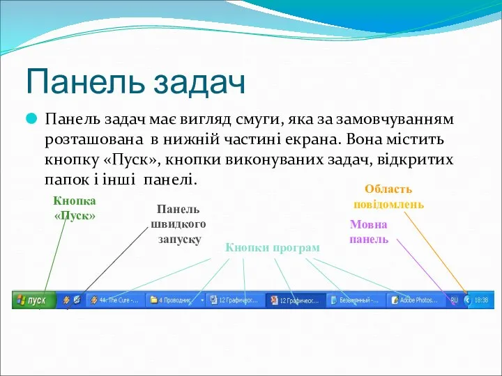 Панель задач Панель задач має вигляд смуги, яка за замовчуванням