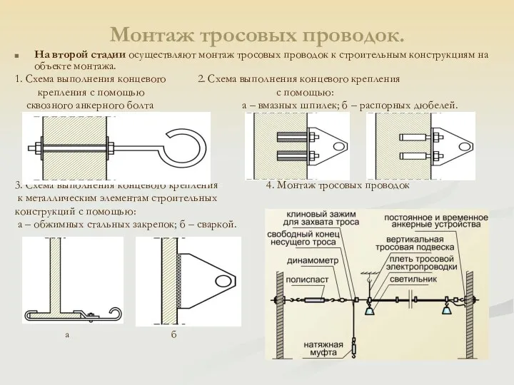 Монтаж тросовых проводок. На второй стадии осуществляют монтаж тросовых проводок