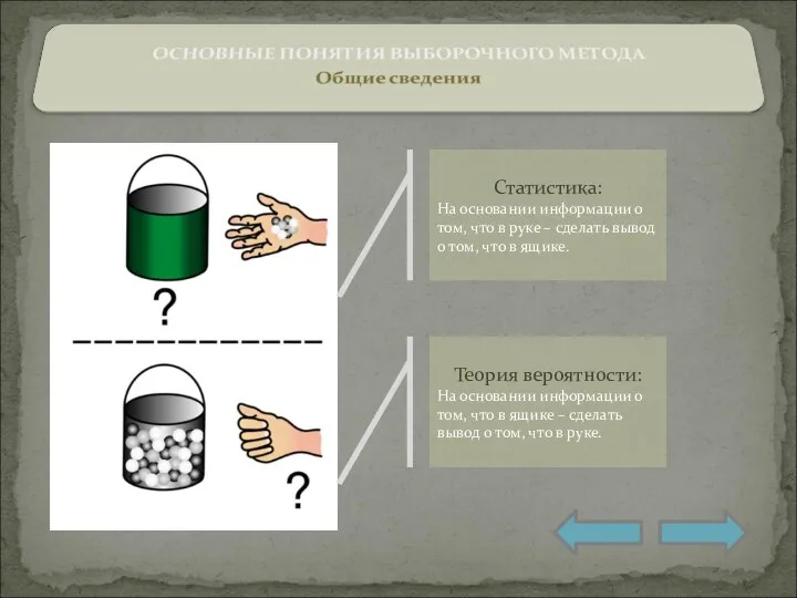 Статистика: На основании информации о том, что в руке –