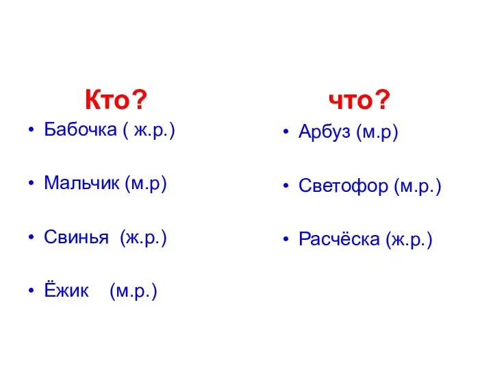 Кто? Бабочка ( ж.р.) Мальчик (м.р) Свинья (ж.р.) Ёжик (м.р.)