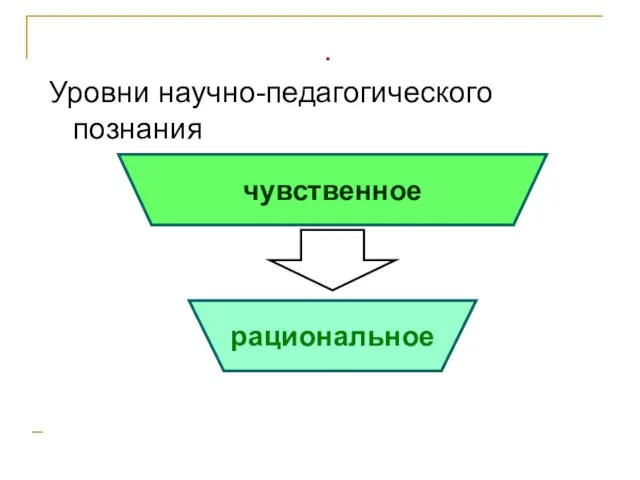 . Уровни научно-педагогического познания чувственное рациональное